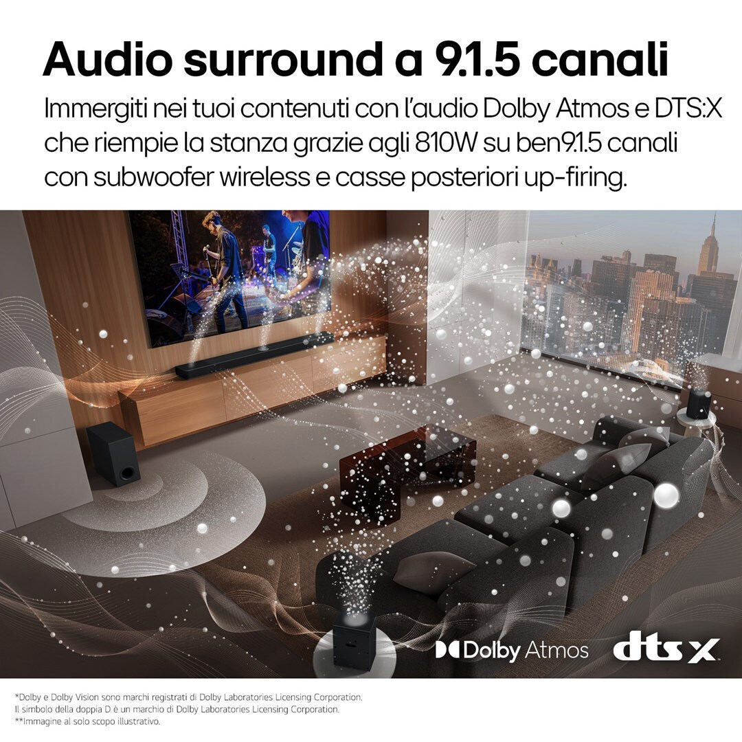 20250203145412_47e62356 LG S95TR 5.1 με Bluetooth, HDMI & Wi-Fi - Image 6