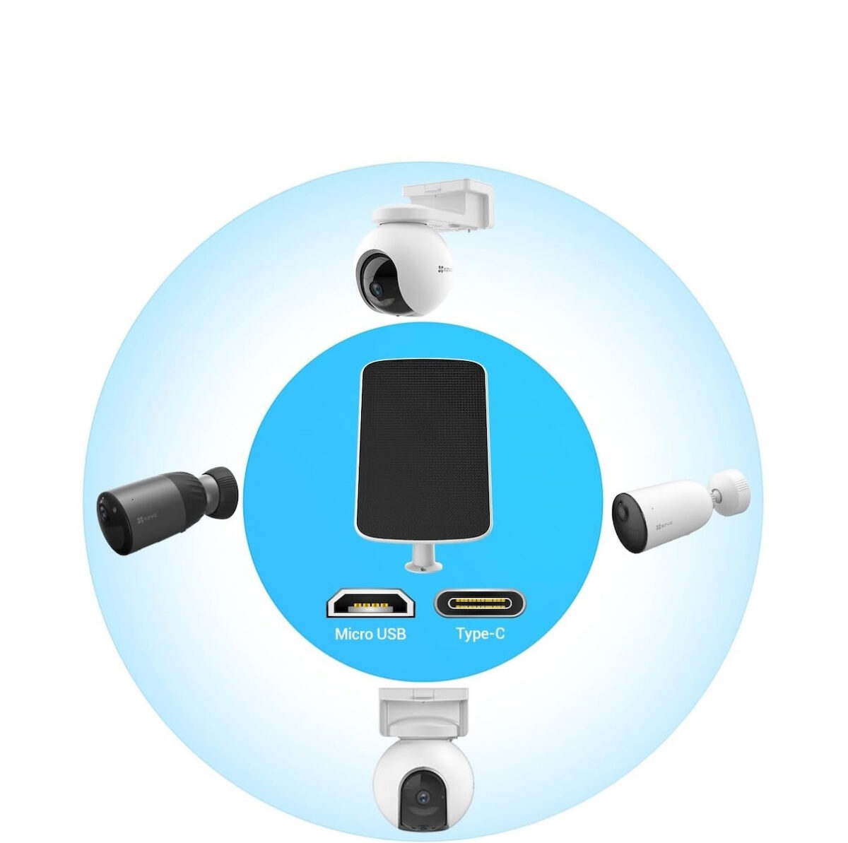 Ezviz Ηλιακό Panel Συστημάτων CCTV Μαύρο 307700382 - Image 5