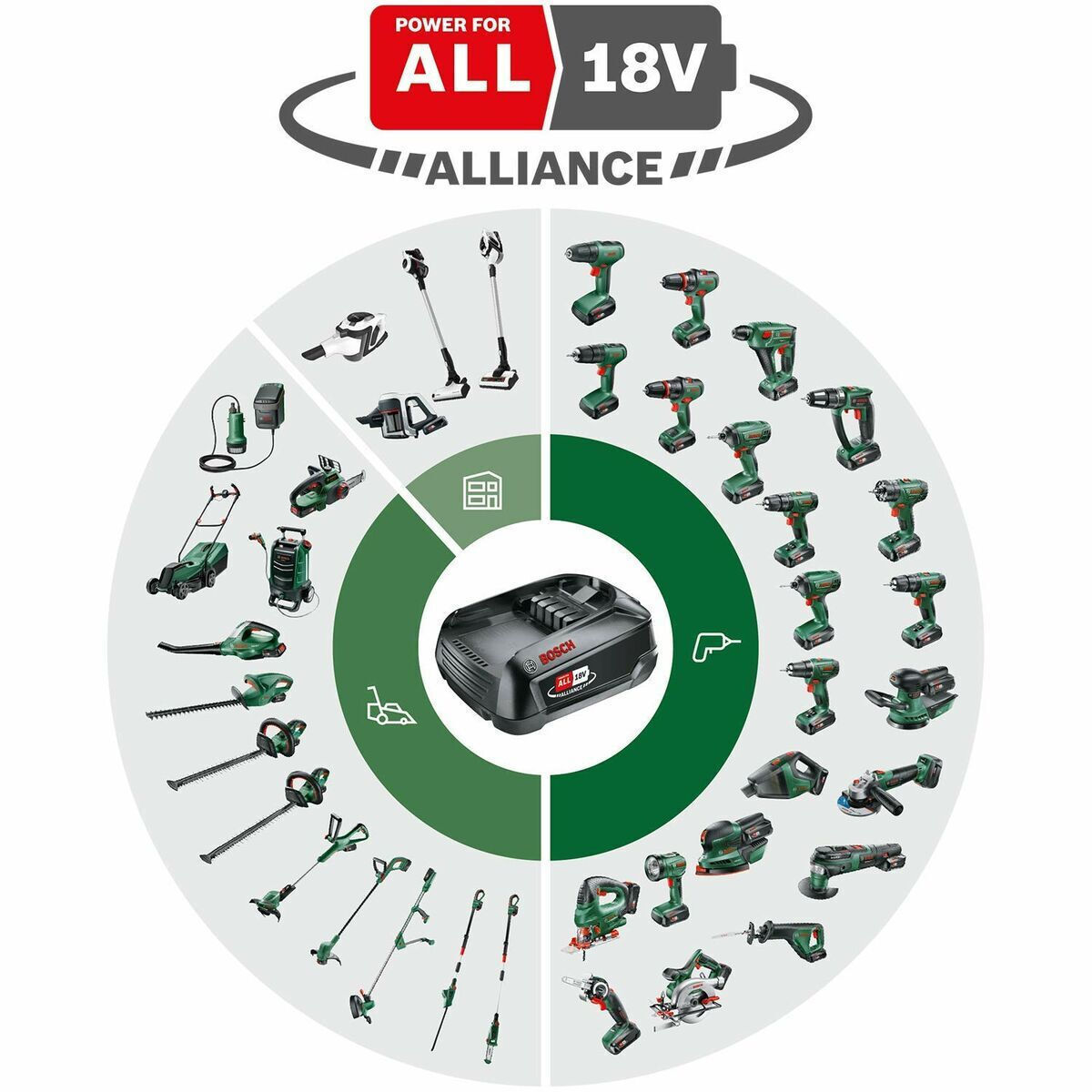 20250310165944_4512301b Bosch EasyGrassCut 18-26 Χορτοκοπτικό 18V με 1 Μπαταρία 2.5Ah - Image 9