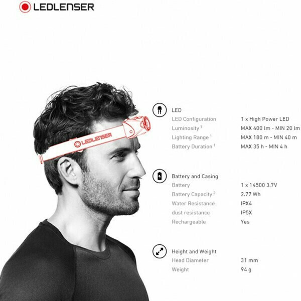 20250313163556_40565dd2 LedLenser Στεγανός Επαναφορτιζόμενος Φακός Κεφαλής LED 400lm - Image 5