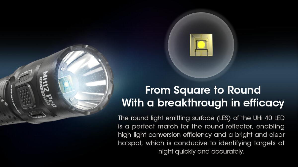NiteCore Hybrid MH12 Pro Στεγανός Φακός LED 3300lm - Image 8