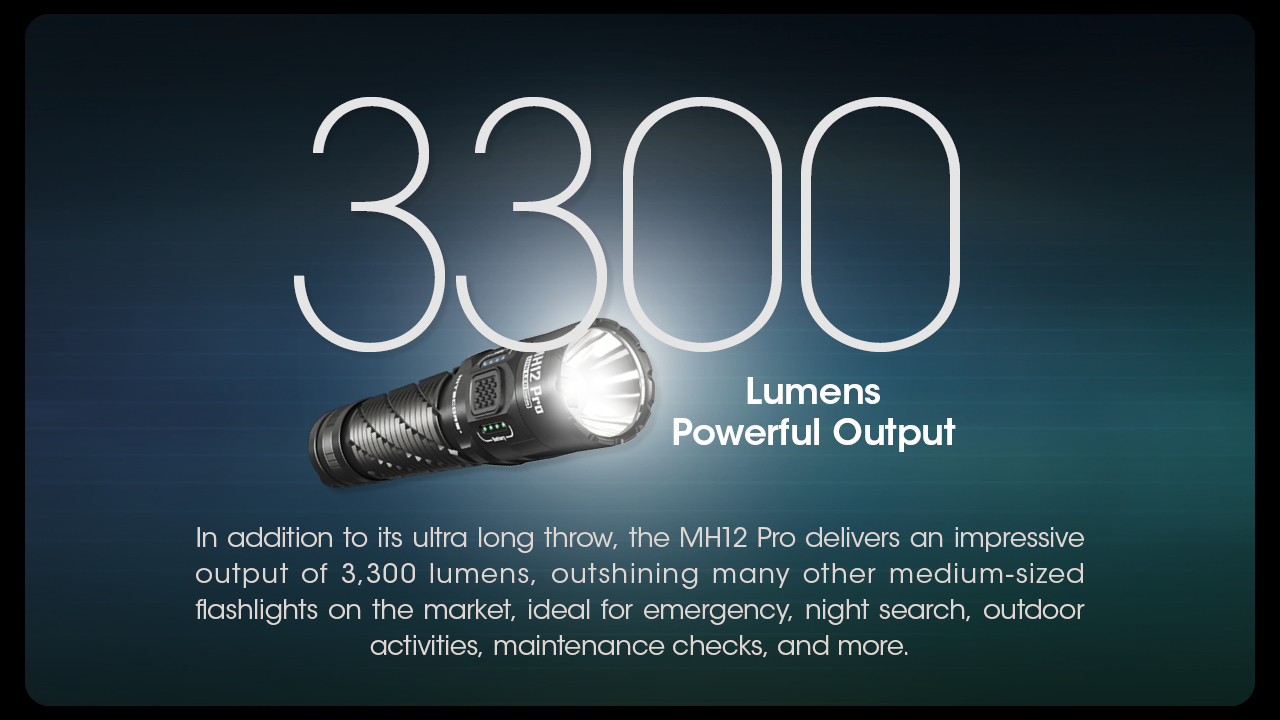 20250324155735_c372f3ac NiteCore Hybrid MH12 Pro Στεγανός Φακός LED 3300lm - Image 12