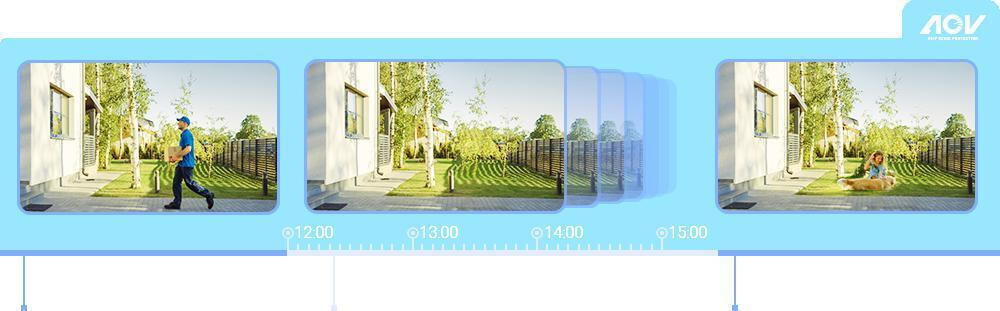 20250423143401_3c25dd8f Ezviz IP Αδιάβροχη Κάμερα Wi-Fi Full HD+ 4MP - Image 12