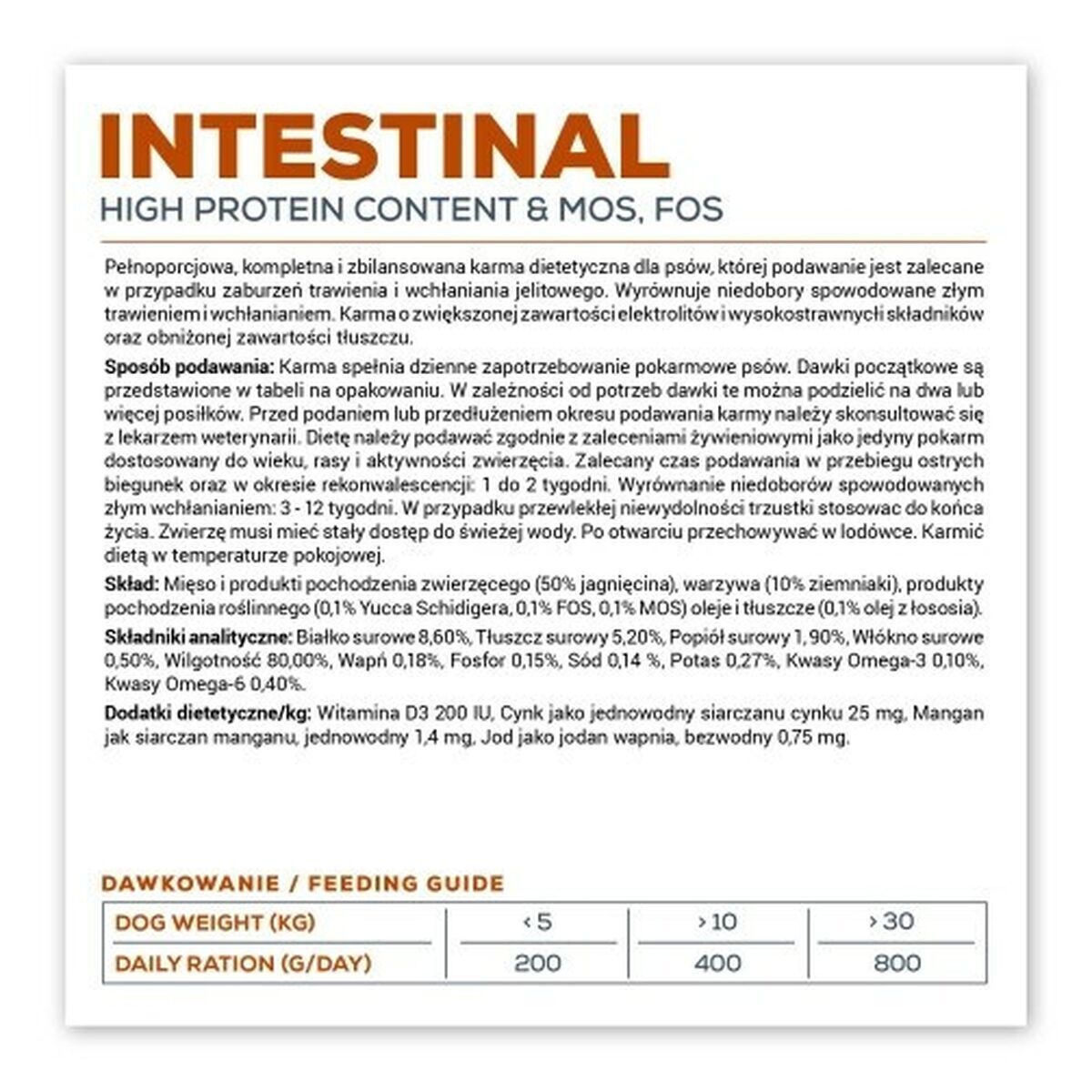 20250516194402_c5b763c1 VetExpert Intestinal Dog - Image 2