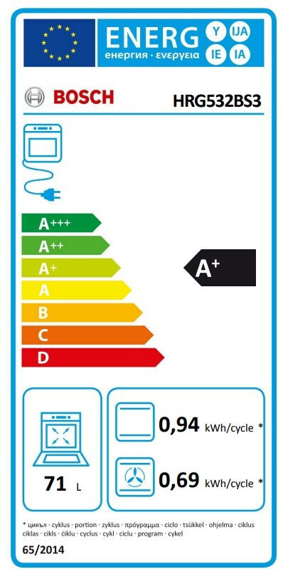 20250523155845_c1bd07f5 Bosch Άνω Πάγκου Inox HRG532BS3 - Image 10