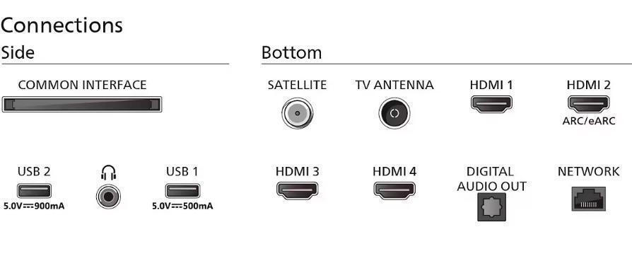 20250618162213_835c7d24 Philips Smart 4K LED PUS8919 (2024) - Image 8