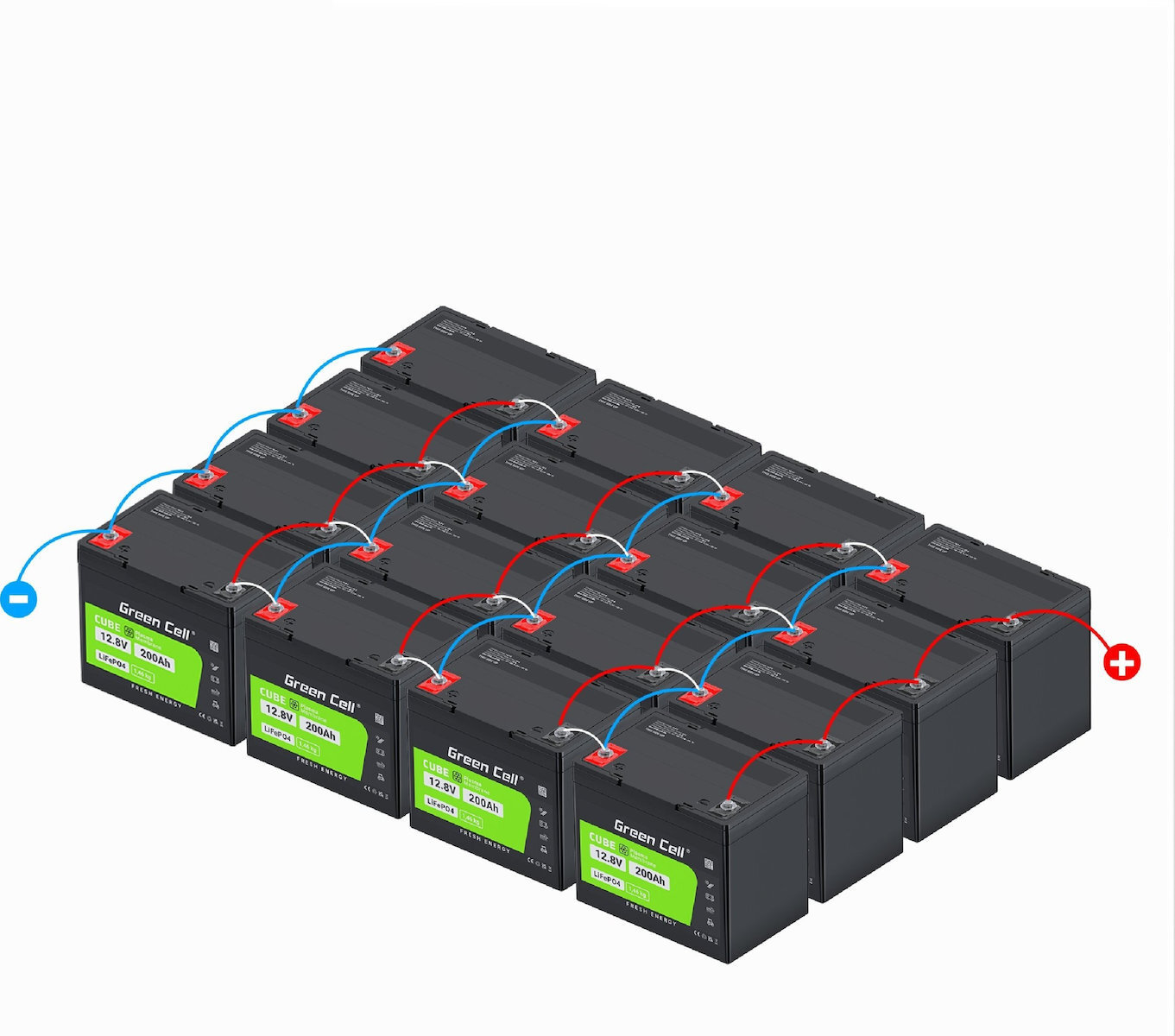 20250619105038_d5579b12 Green Cell με Χωρητικότητα 200Ah και Τάση 12.8V LFPGC12V200AH 1τμχ - Image 4