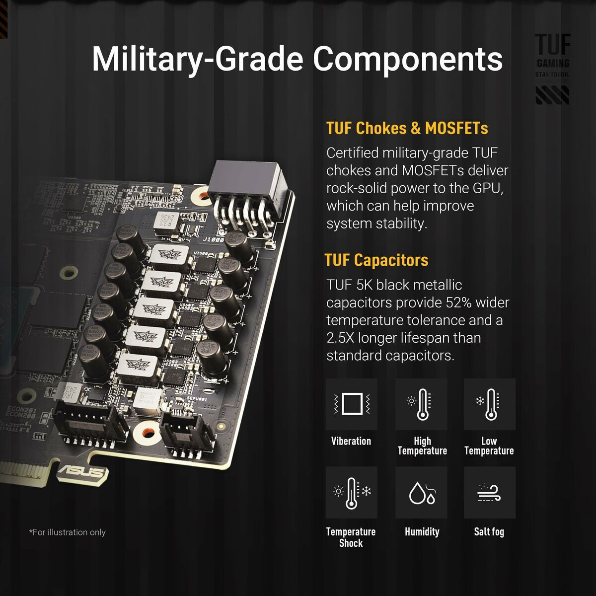 20250623142718_72debfc6 Asus Radeon RX 9060 XT 16GB OC - Image 5
