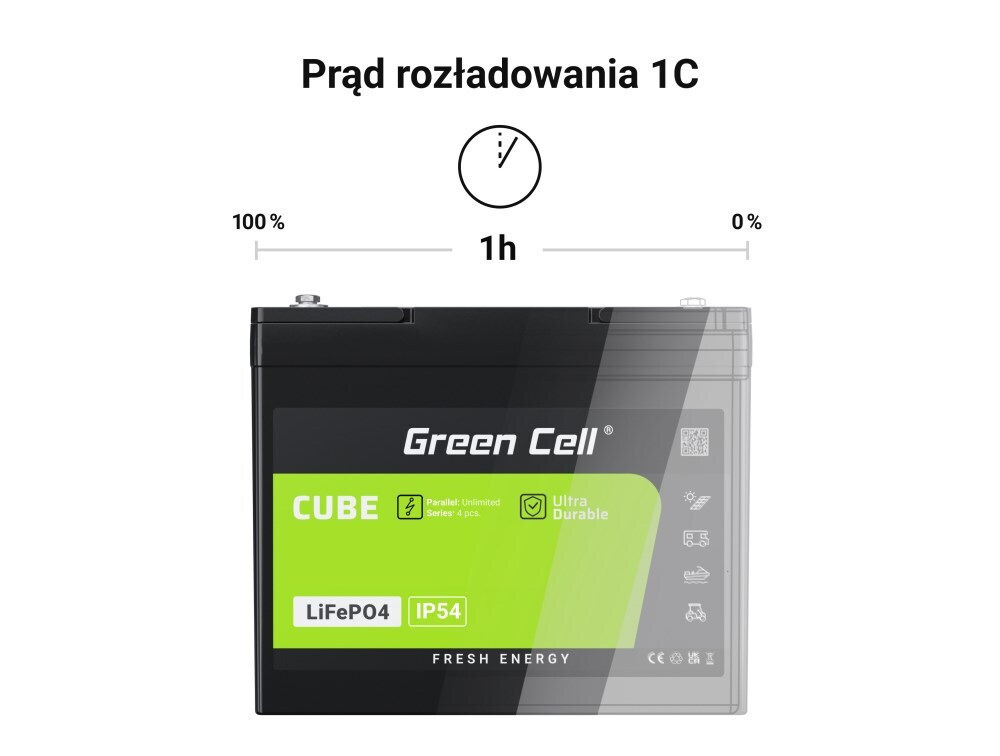 20250710095259_ffe07755 Green Cell Ανταλλακτική Μπαταρία για Ηλεκτρικό Scooter σε Μαύρο Χρώμα - Image 3