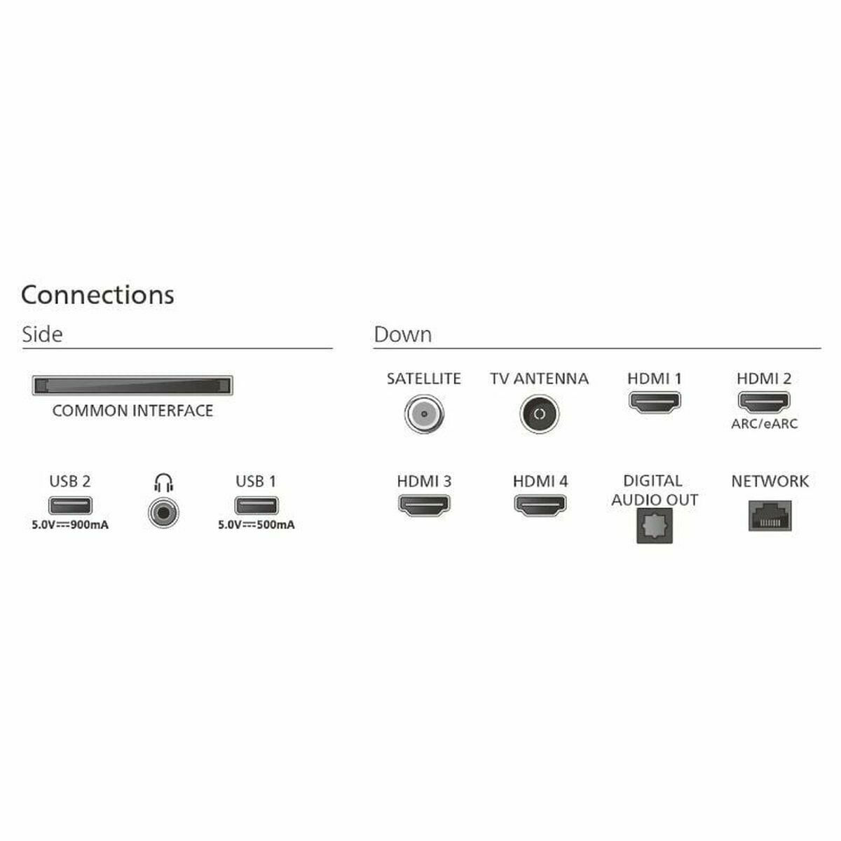 20250718140951_ffc92c2c Philips Smart 4K QLED PUS9010 (2025) - Image 5