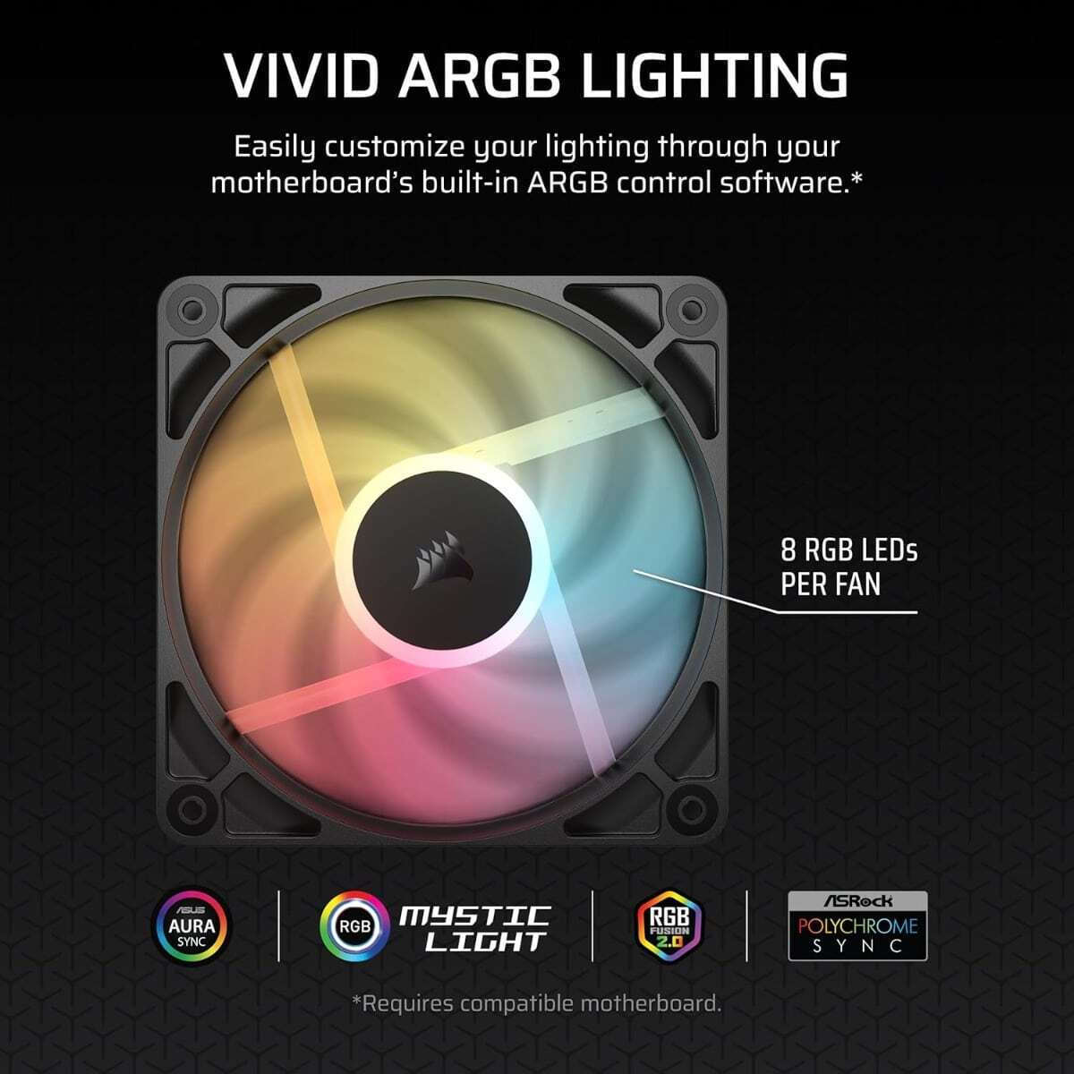 20250723095019_7b3b23a2 Corsair RS120-Reverse Case Fan 3τμχ - Image 11