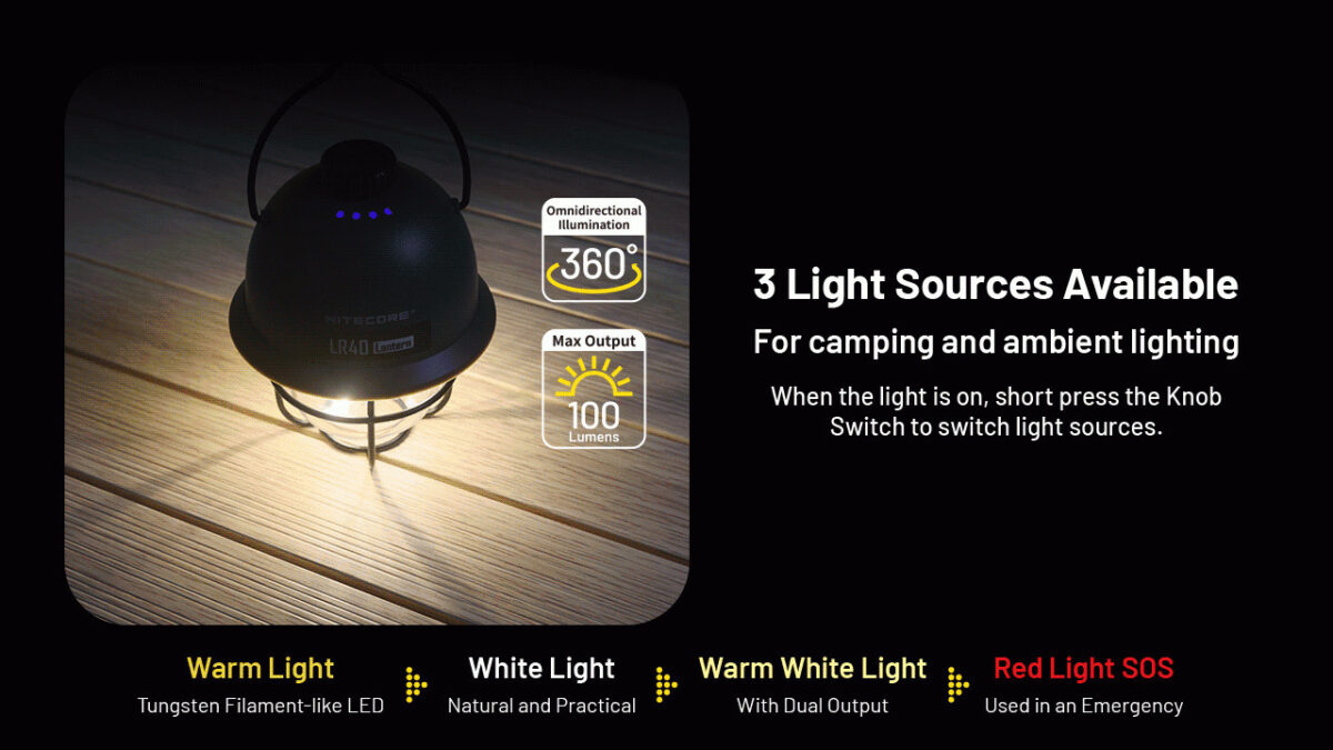 Nitecore Lr40 Πολυλειτουργικό Φωτισκό Camping Led 100lm Green - Image 7