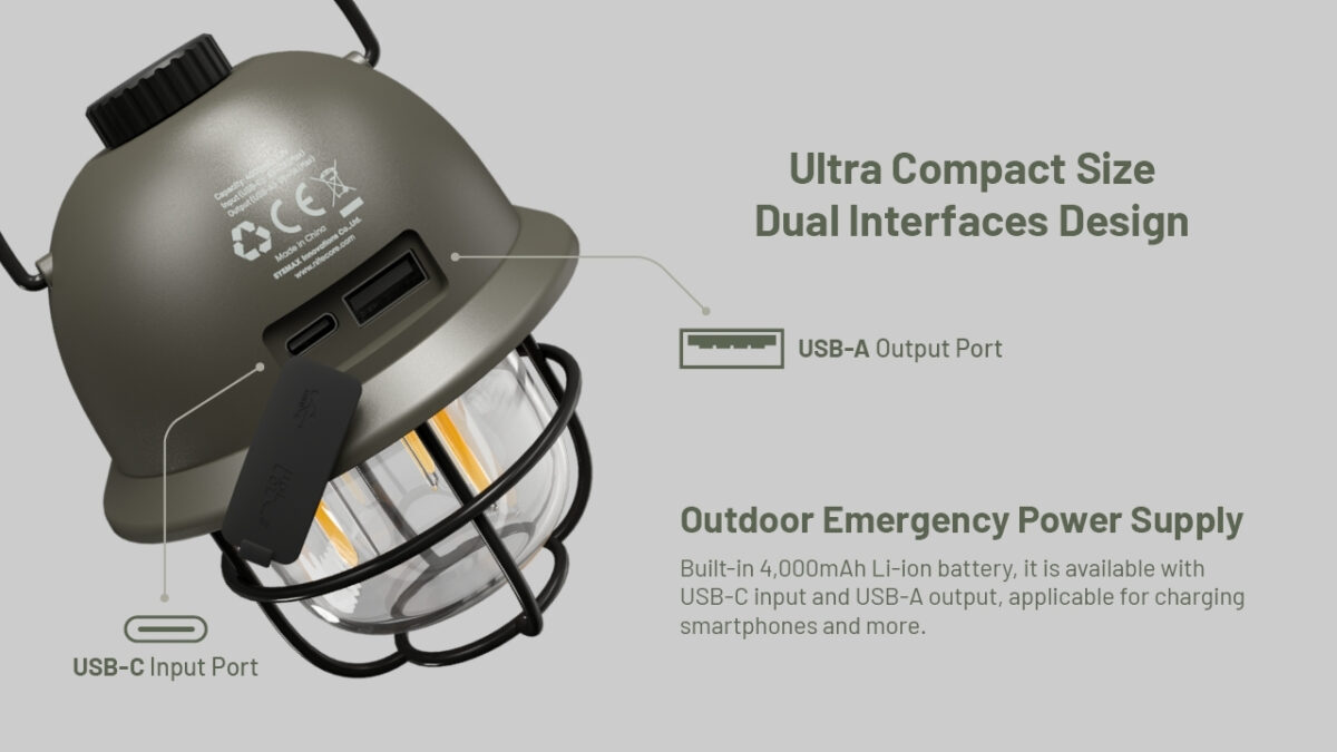 Nitecore Lr40 Πολυλειτουργικό Φωτισκό Camping Led 100lm Green - Image 10