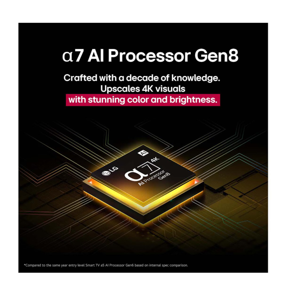 20250812145907_a82d6e00 LG Smart 4K QNED AI QNED70 (2025) - Image 7
