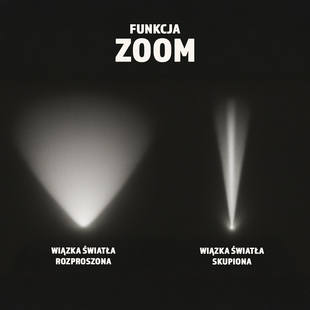20250826122526_876b21a6 Montis MT160 Φακός LED - Image 2