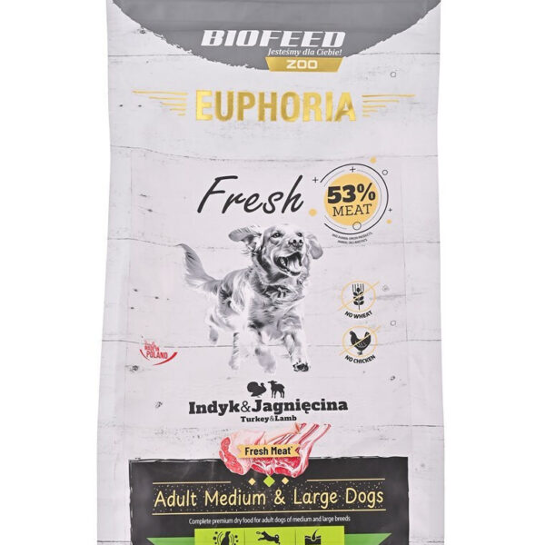 Biofeed Euphoria