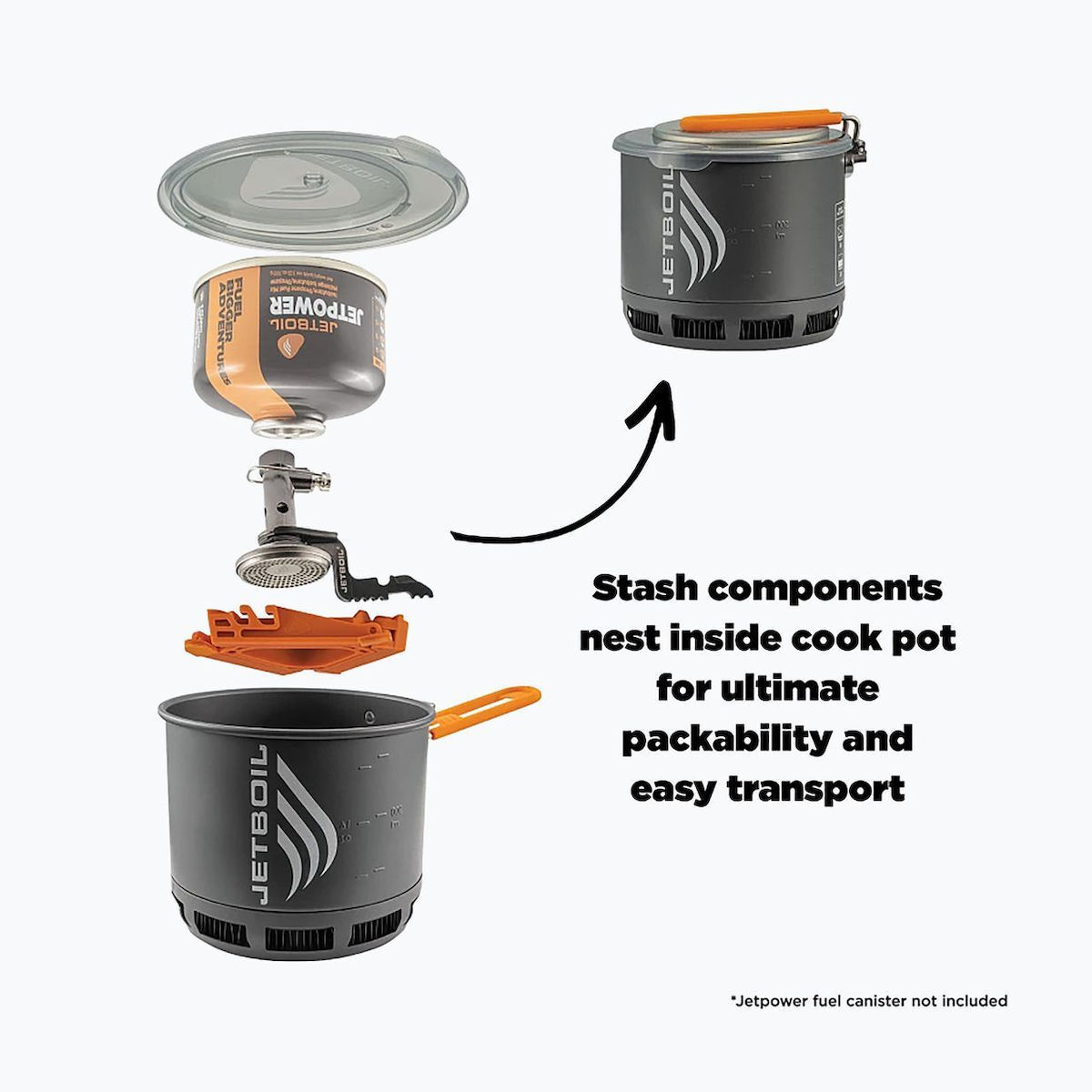 20250910153046_6dc7a6cd Jetboil Εστία Υγραερίου για Φιάλη 200gr - Image 9