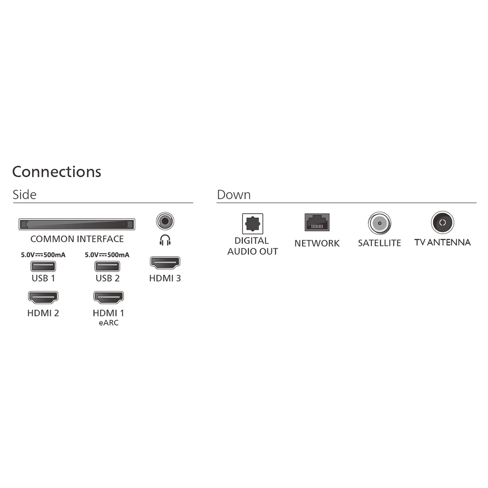 20250916092357_61dfba3c Philips Smart 4K LED PUS7810 (2025) - Image 3