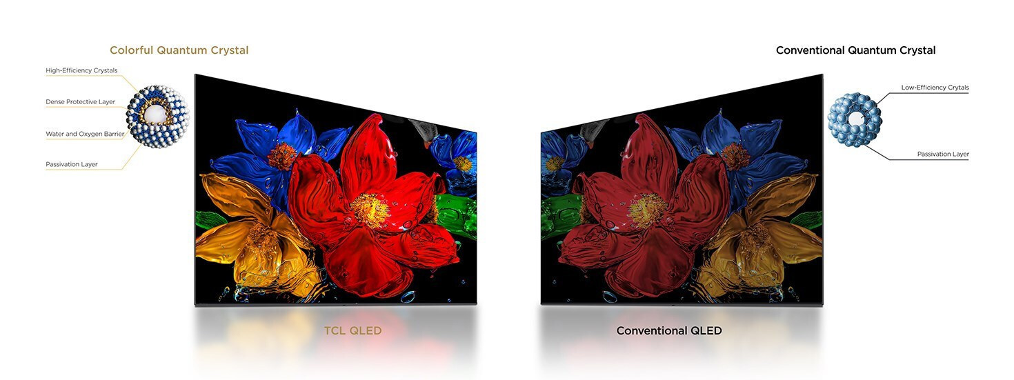 20250923172527_18fad4fa TCL Smart Full HD QLED S59K (2025) - Image 3