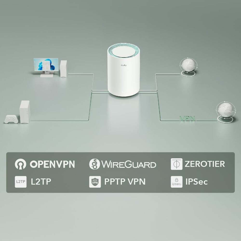 20250925164112_7bd1ea7c Cudy M1500 WiFi Mesh Network - Image 5