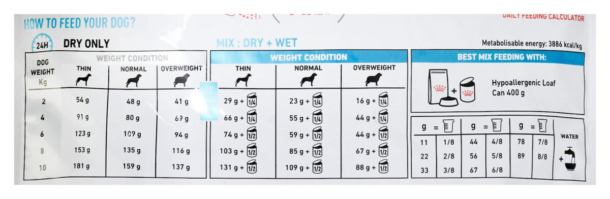 Royal Canin Hypoallergenic - Image 4