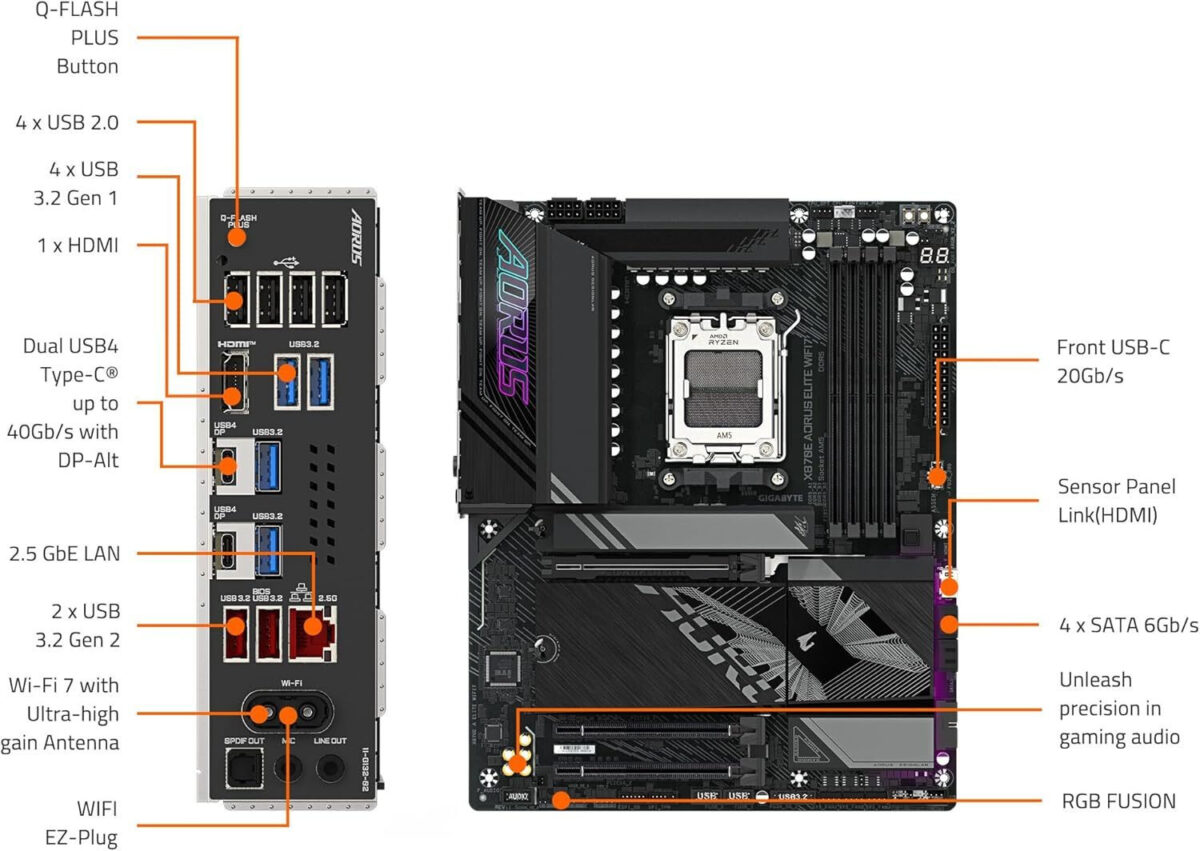 Gigabyte X870E Aorus Elite X3D Wi-Fi - Image 10