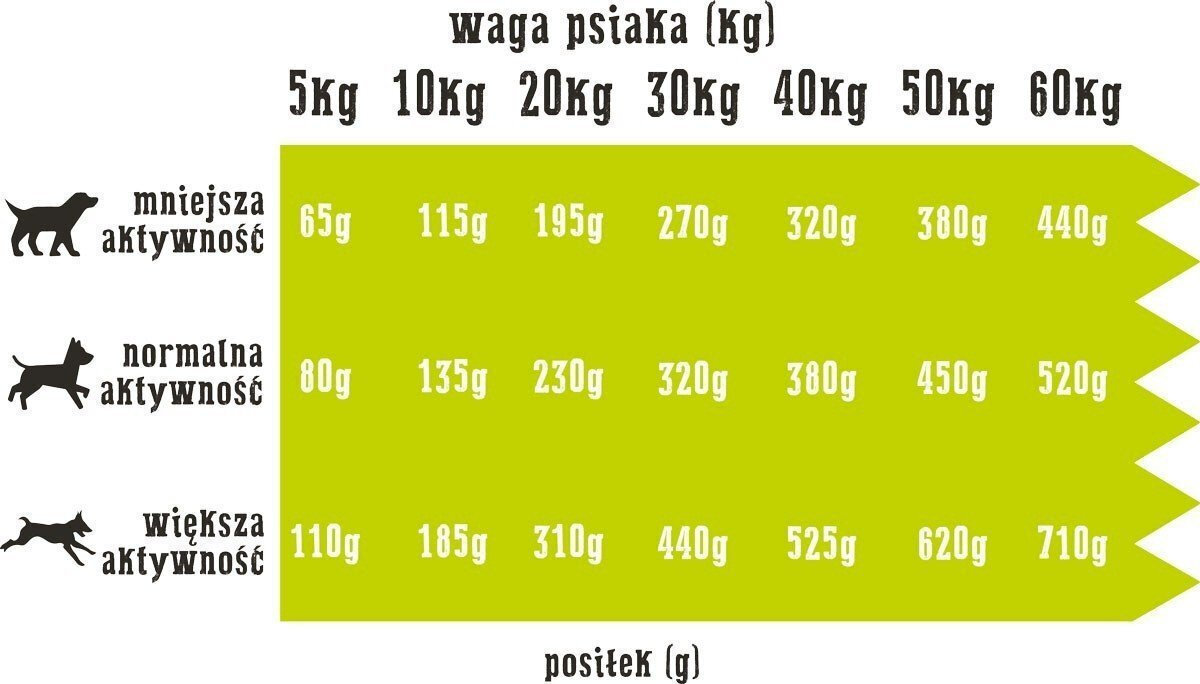 20251010113627_fa9ab351 Wiejska Zagroda 2kg - Image 2