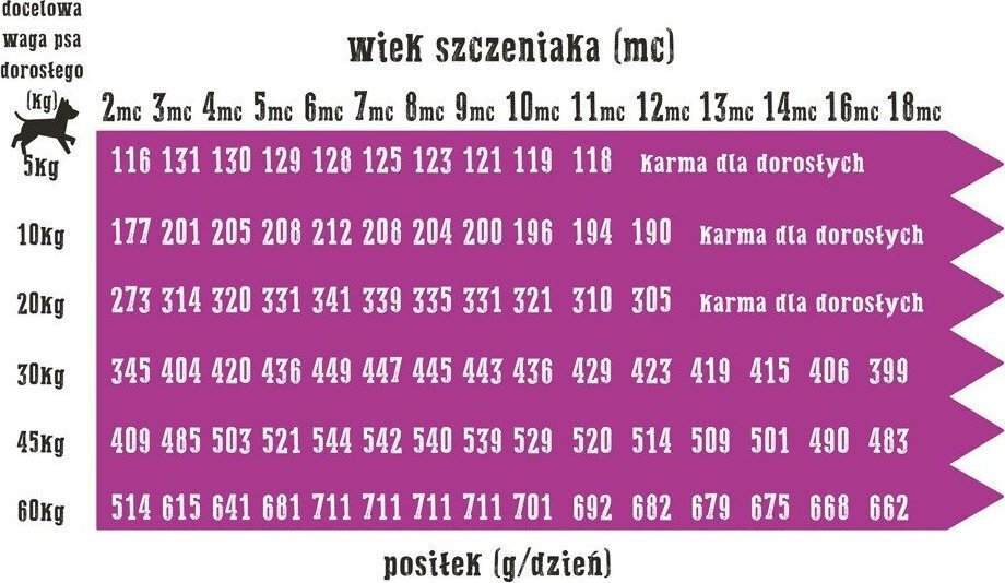 20251010113805_b08508ef Wiejska Zagroda 2kg - Image 4