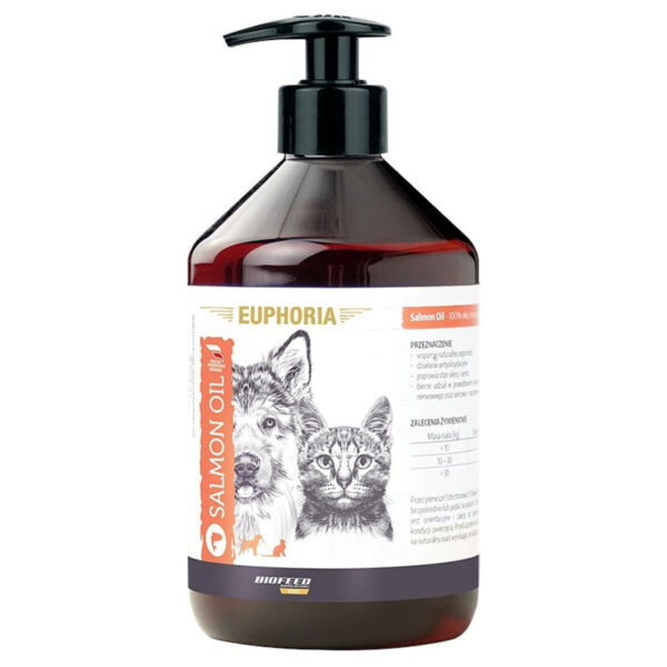 Euphoria Συμπλήρωμα Διατροφής Σκύλου 1000ml