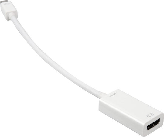 Sharkoon mini DisplayPort σε HDMI Μετατροπέας mini DisplayPort male σε HDMI female Λευκό 1τμχ