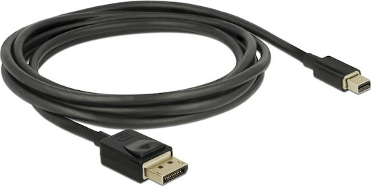 DeLock Cable mini DisplayPort male - DisplayPort male 2m (84928)
