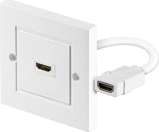 Goobay Πρίζα HDMI με Πλαίσιο Τύπος A σε Λευκό χρώμα 51722