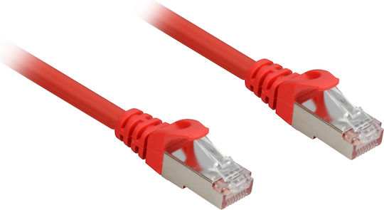 Sharkoon S/FTP Cat.6a Καλώδιο Δικτύου Ethernet 0.25m Κόκκινο 1τμχ 4044951018642