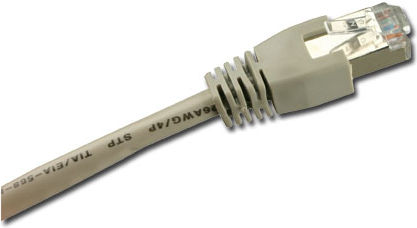 Sharkoon S/FTP Cat.6 Καλώδιο Δικτύου Ethernet 2m Γκρι