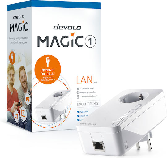 Devolo Magic 1 LAN 1-1-1 (DE) Powerline για Ενσύρματη Σύνδεση με Passthrough Πρίζα και Θύρα Gigabit Ethernet