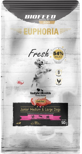 Biofeed 25kg Ξηρά Τροφή για Κουτάβια Μεσαίων & Μεγαλόσωμων Φυλών με Γαλοπούλα, Κουνέλι και Λαγό