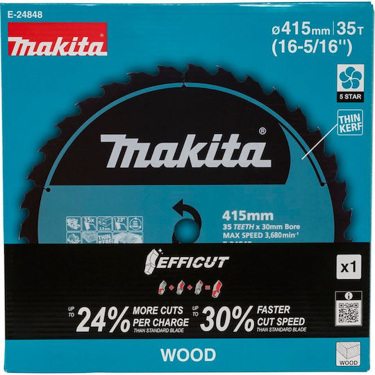 Makita Δίσκος Κοπής 415mm E-24848