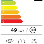Candy Πλυντήριο Ρούχων 6kg 1000 Στροφών EY4061DW4/1-S