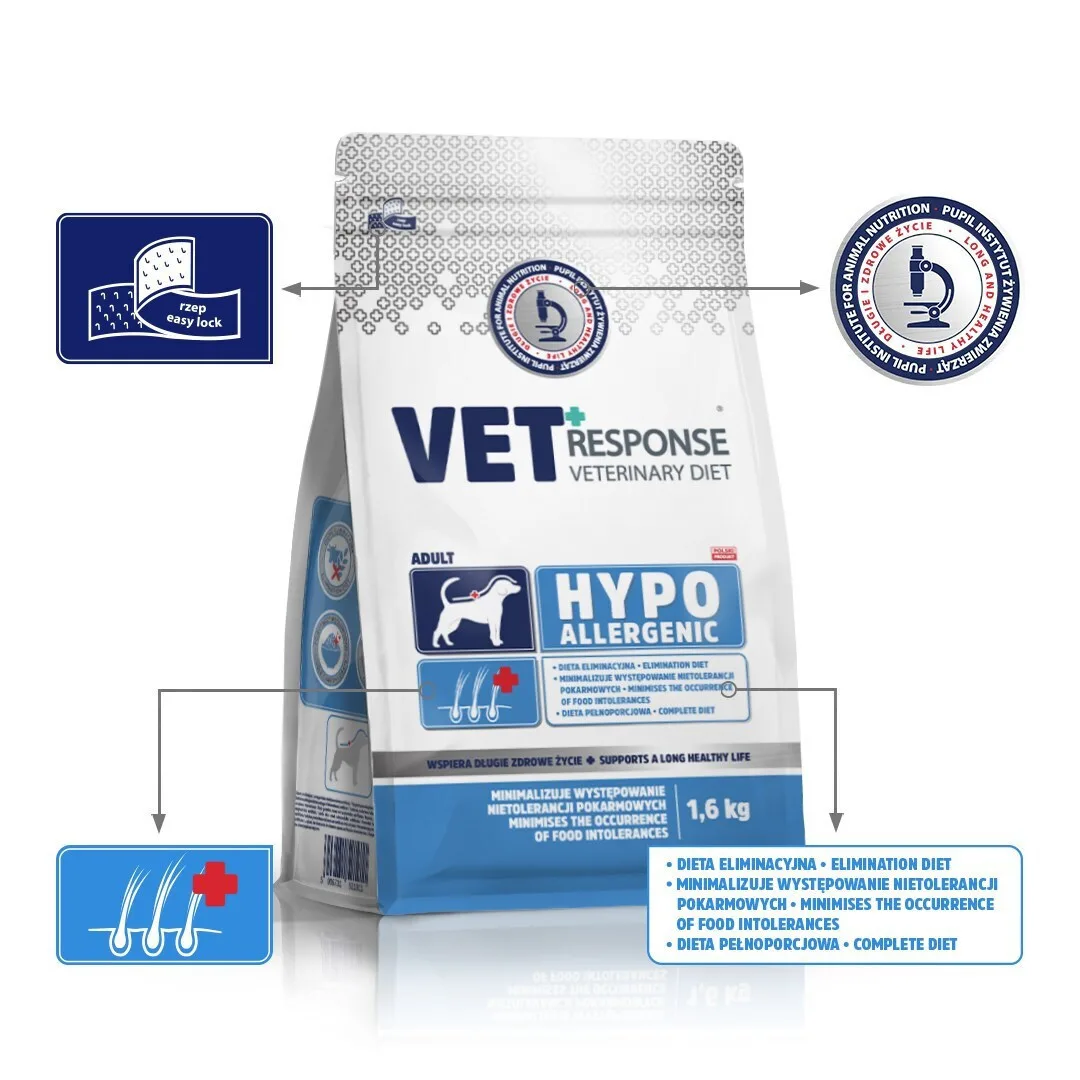 20260225142109_2c93f83d Vet Response 1.6kg Ξηρά Τροφή Σκύλων - Image 1