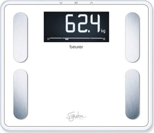 Beurer Ψηφιακή Ζυγαριά 200kg με Λιπομετρητή Λευκή 03101