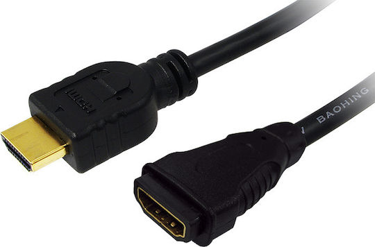 LogiLink CH0056 HDMI 1.4 Cable HDMI male - HDMI female 2m Μαύρο CH0056