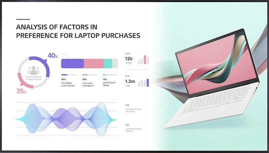 LG 86UH5J-H Public Display IPS 4K UHD 86" με USB Media Player