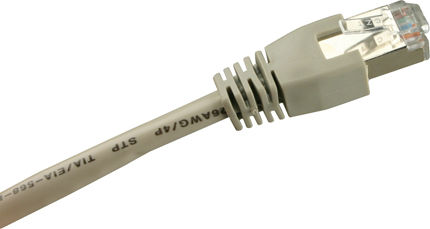 Sharkoon S/FTP Cat.6 Καλώδιο Δικτύου Ethernet 10m Γκρι