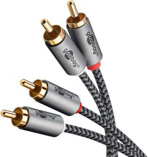 Goobay Cable 2x RCA male - 2x RCA male 5m 65295