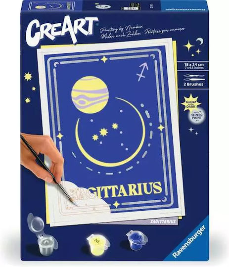 Βιβλίo Ζωγραφικής με Αριθμούς