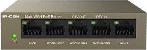 IP-COM M20 Router με 4 Θύρες