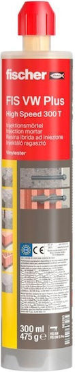 fischer Στόκος 563293