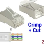 DeLock RJ-45 20τμχ (86454)
