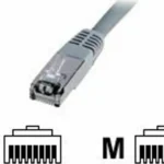 Digitus S/FTP Cat.5e (Gigabit) Καλώδιο Δικτύου Ethernet 1m Γκρι DK-1531-010