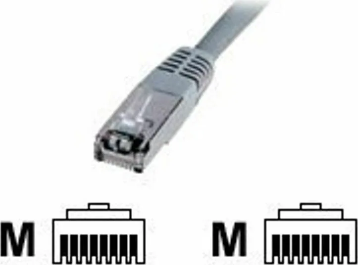 Digitus S/FTP Cat.5e (Gigabit) Καλώδιο Δικτύου Ethernet 1m Γκρι DK-1531-010 - Image 1